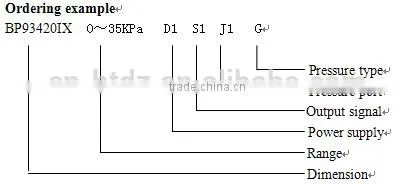 Pressure transmitter with LED