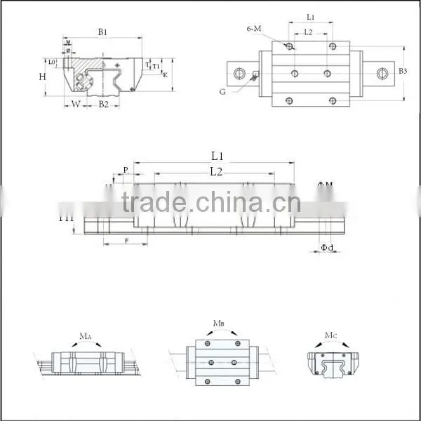 Precision THK LM Guide Bearings