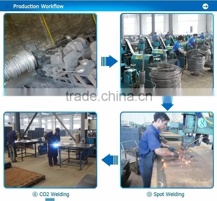 Steel storage wire decking for pallet rack