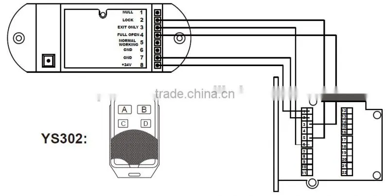 Learning code function remote for automatic doors(YS302)