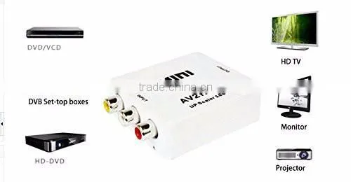 Excellent Quality High Speed Hd Av To Hdmi Converter