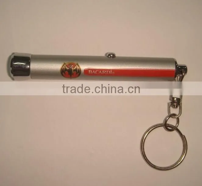 Customer logoed led keychain with image projection