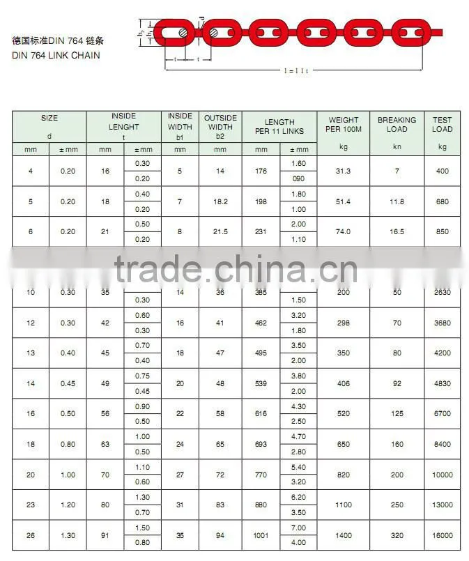 G50 Din764 Electric Galvanized Chain