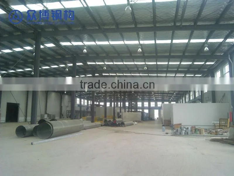 industrial steel structure workshop,low cost factory workshop steel building