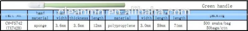 Cleanroom small swab CM-FS742 is subsitution to texwipe TX742B , sponge head, plastic handle