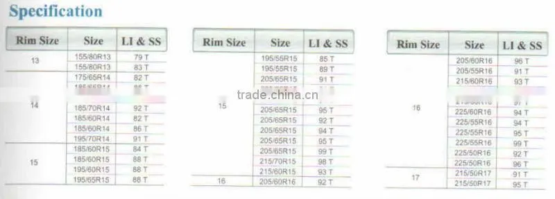 Triangle Winter Tires TR777