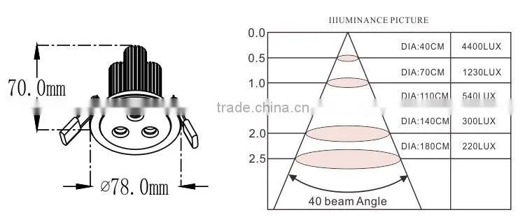 9W Anti-glare rotatable led downlight for commercial lighting
