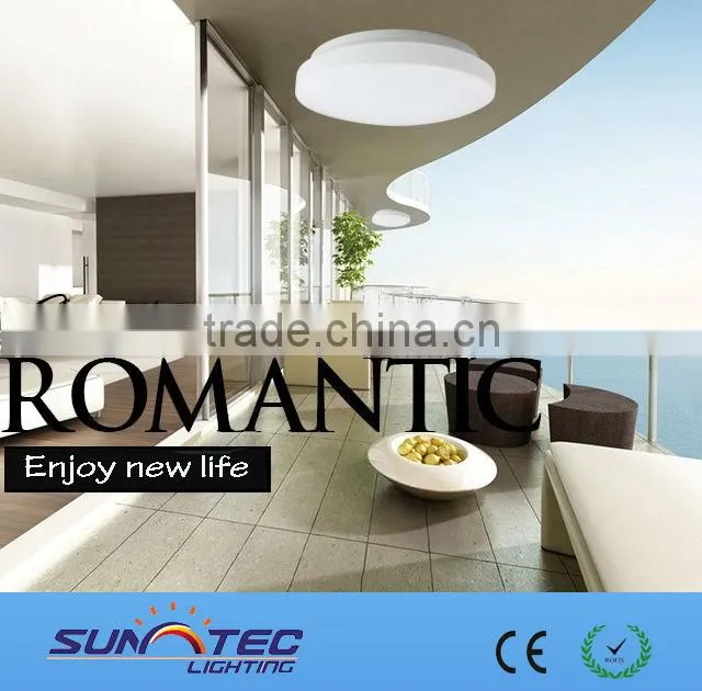 led ceiling mount light