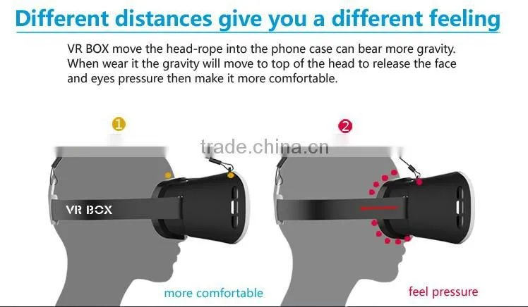 New technology vr box 2nd Generation Distance Adjustable VR Box 3D Glasses