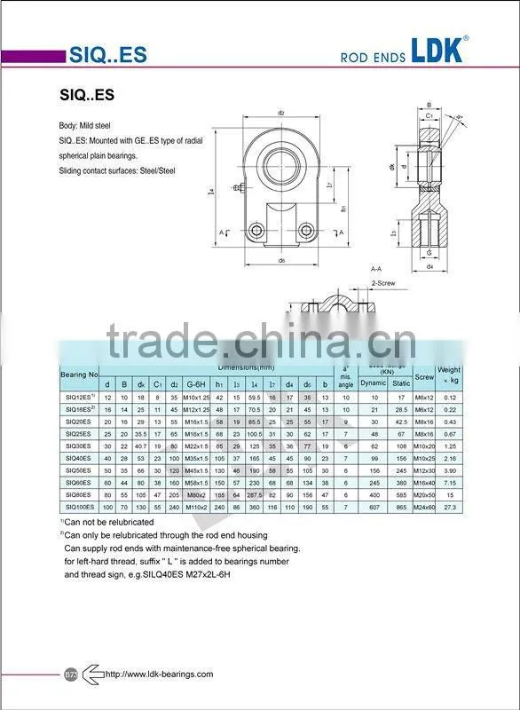 Hydraulic Rod ends bearings SIQ..ES