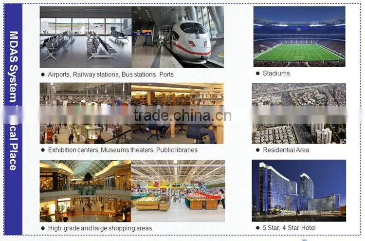 Fiber Optical Transmitted Mobile Signal 2G 3G LTE 4G IBS Large Coverage Solution MDAS Repeater