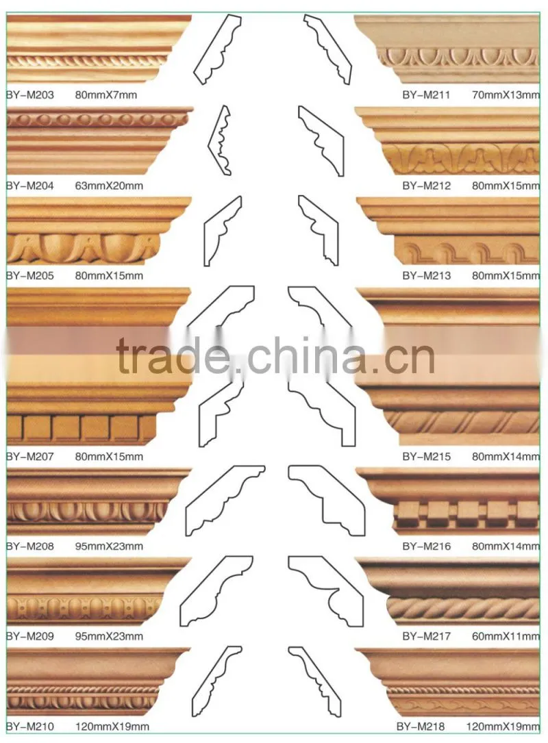 exterior cornice moulding factory