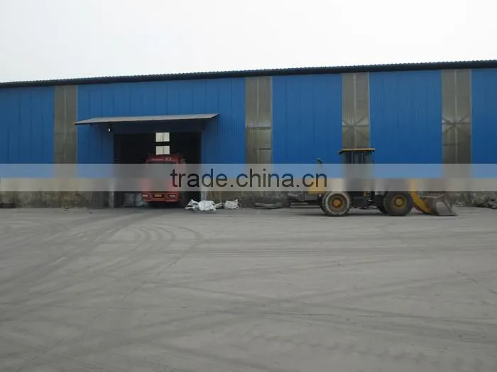 China Factory directly offer Carbide silicon/Silicon Carbide