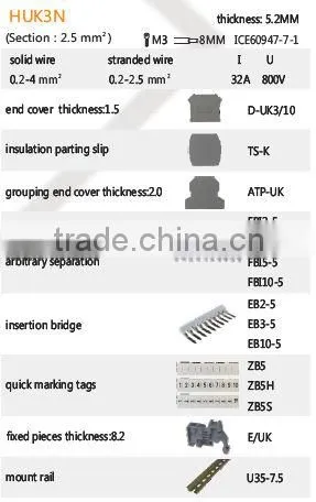 Termination/ Terminals /Terminal Block connector HUK 3N