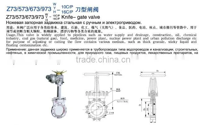 Z73/573/673/973 W/Y/H - 10/16 C/P Knife gate valve