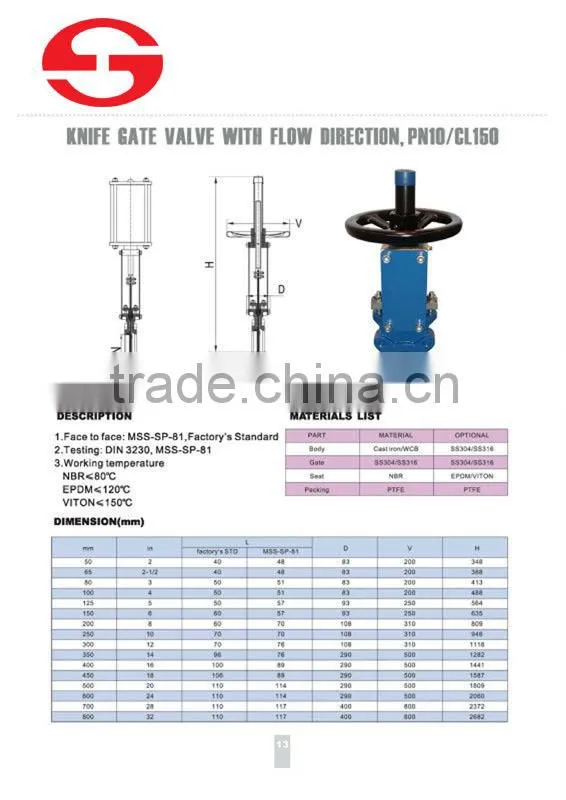 Manual Knife Gate Valve with Flow Direction China Supplier