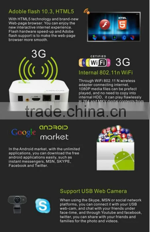 Hot selling dual core cpu XBMC playstore pre-installed 3D 1080p google chrome cast hdmi streaming media player