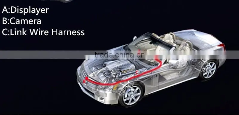 CMOS Rotatable 360 Mini Hidden Car Camera Car Reverse Camera