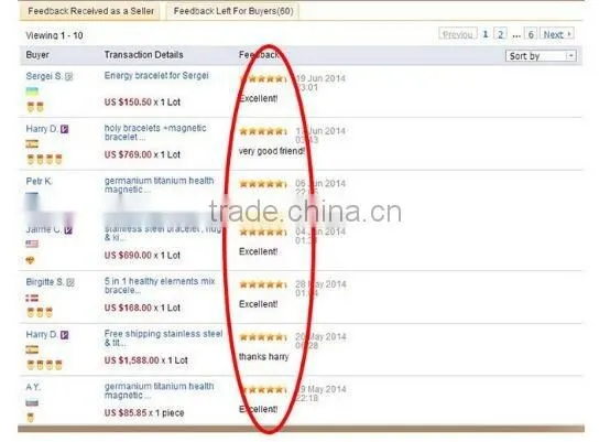 Hot sale tungsten pendan for all ages in relieve pain pendant