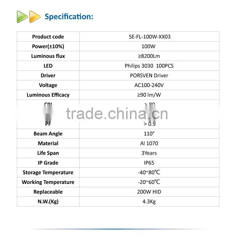 Outdoor IP65 Waterproof SAA TUV listed LED Flood Light