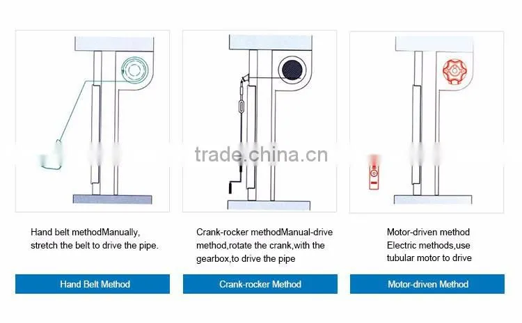 Modern High-End Electric Shutter Rolling Window