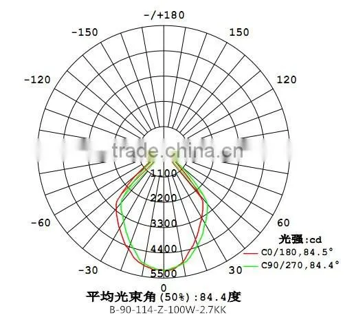 100w LED High bay light cover aluminum reflector housing (R90-325-78-2)