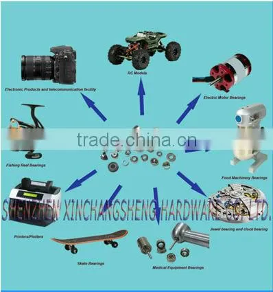 locate ball bearings r1-4