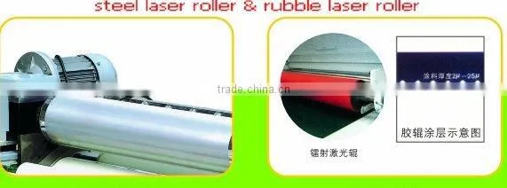 Laser Roller Coating Machine