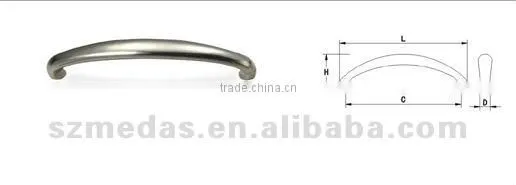 zinc handles