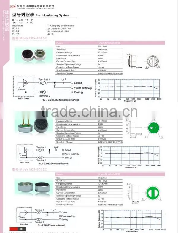 electret condenser microphone components