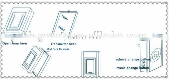 2016 hot selling China supplier water-proof cheap price wireless doorbell B series 52 melodies long distance multi receiver