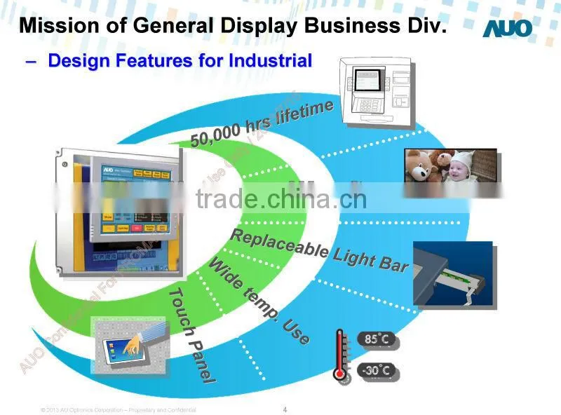 EJ080NA-05B INNOLUX 8 inch 800x600 tft lcd display module