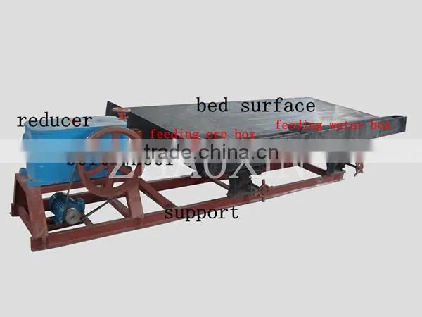China Trade Assurance Manufacturer Gold Mining Machine Shaking Table