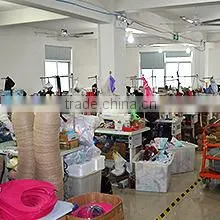 Wenling Lantian Craft Co., Ltd. company overview - view 2