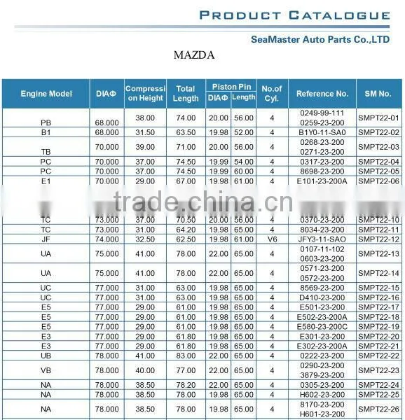 Piston For MAZDA EK23 Engine piston OEM 48005-5500