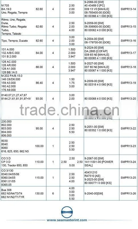 Piston Ring for FIAT 146A000 Panda750 Engine Piston Ring