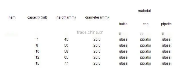 5ml 7ml 8ml 10ml glass dropper bottles with shiny silver ring