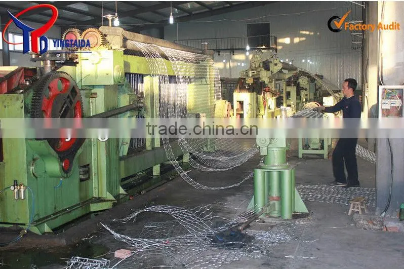 2015 hot sale! Gabion wire mesh manufacture