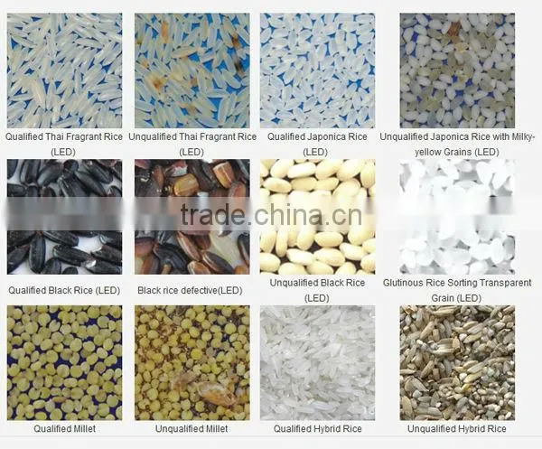 china color sorter machine /rice color sorter/ccd color sorter