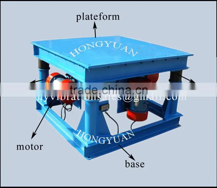 2015 Hot Selling paver mould using with vibration table vibrator moulding