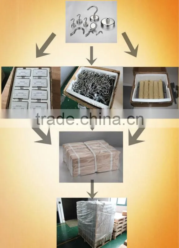 Permanent magnet chuck,Strong magnetic components