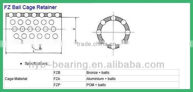 FZ linear bushing bearing