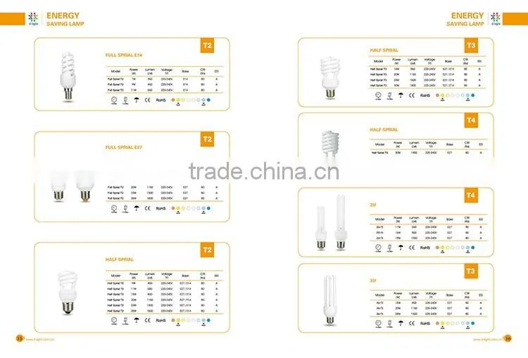 T2 350lm 7w 40we E14 full sprial energy saving light bulb