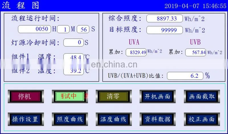 Solar panel UV Preconditioning Test chamber Testing machine with IEC61215-2:2016 testing standard