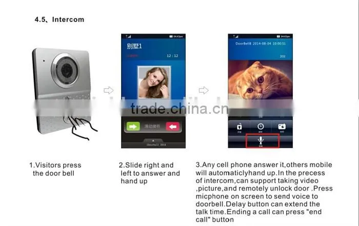 Smash hit video wireless door bell with 110 degree angle lens,supports wifi remote viewing and answering via app on smartphone