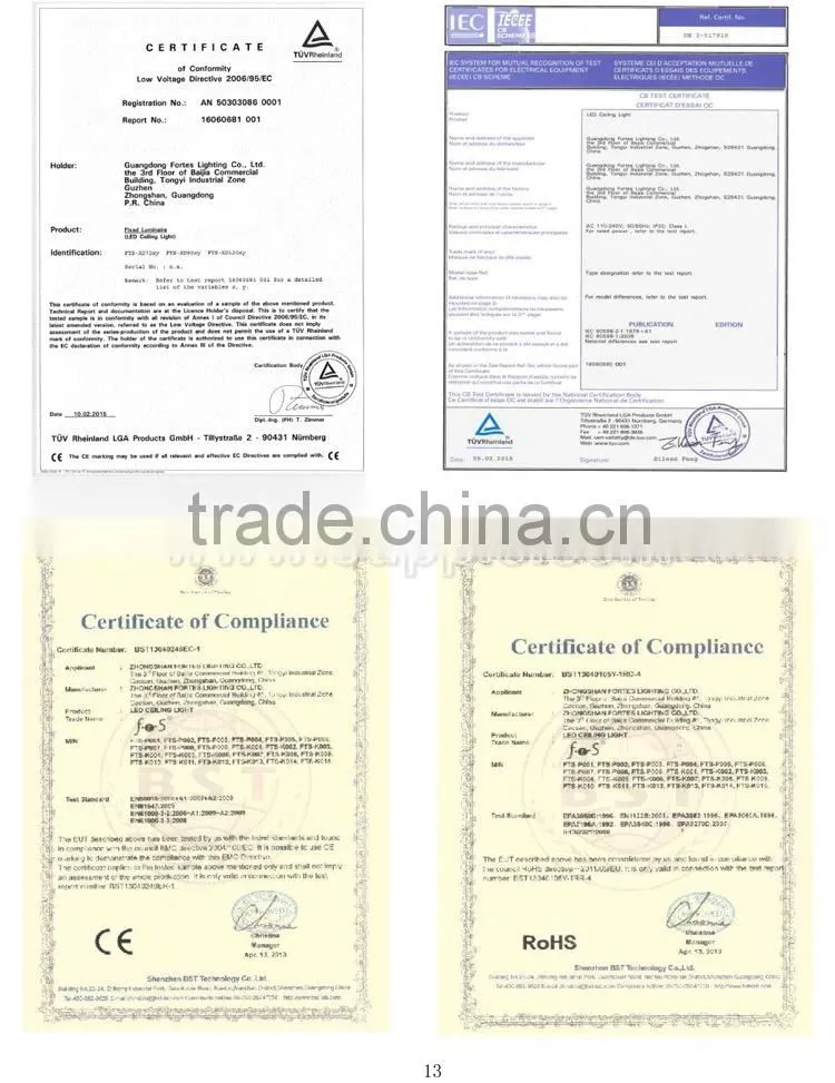 UL,TUV,CE,Free sample led 600x600 ceiling panel light
