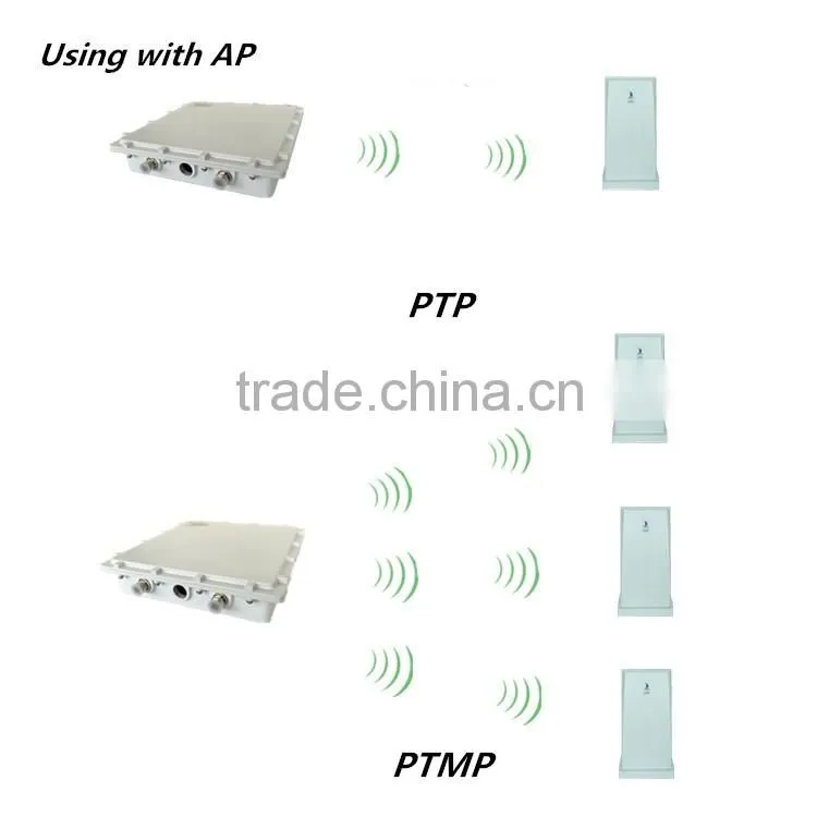 Outdoor Wifi CPE 2.4 Ghz 300mbps AR9341 Wireless Receiver for 3km