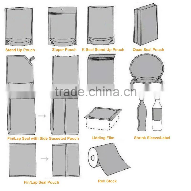 2015 Hotsales plastic bag,shopping plastic bag,packaging plastic bag