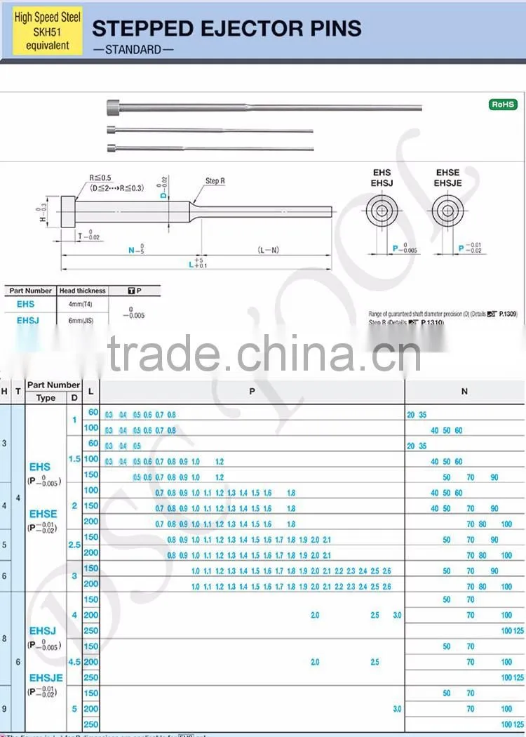 Hight speed steel SKH51 Stepped Ejector Pins