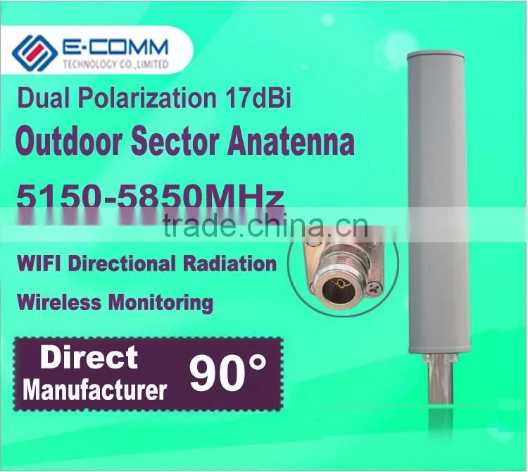 5.8Ghz 5150-5850MHz outdoor high gain 17dBi broadband directional sector dual polarization transmitting antenna 90 degree covera
